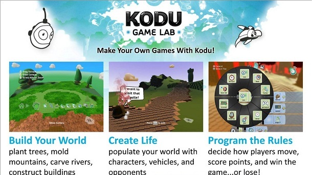 codu